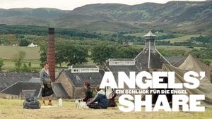 The Angels' Share