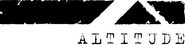 Altitude Film Entertainment Logo