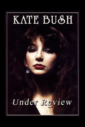 Kate Bush: Under Review Poster