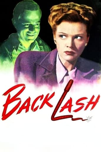 Backlash Poster