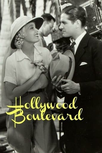 Hollywood Boulevard Poster