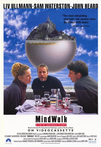 Mindwalk Poster