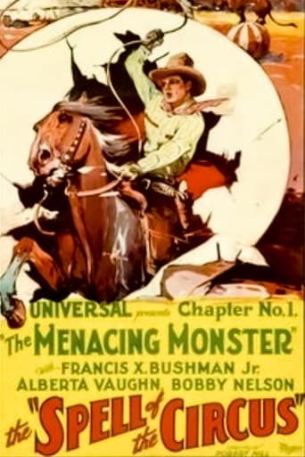Spell of the Circus Poster