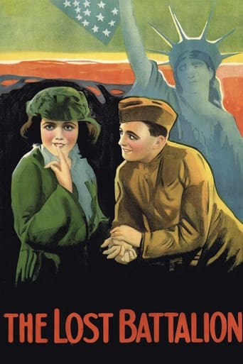 The Lost Battalion Poster