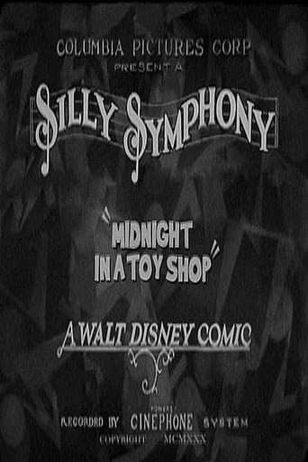 Midnight in a Toy Shop Poster