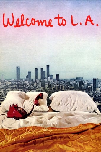 Welcome to L.A. Poster