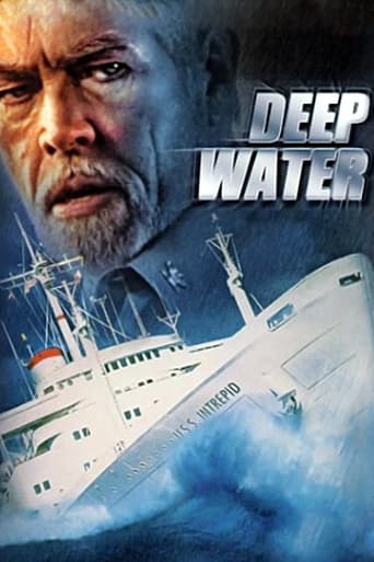 Intrepid Poster