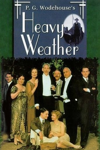 Heavy Weather Poster