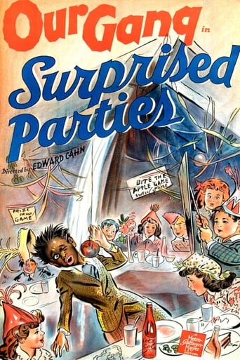 Surprised Parties Poster