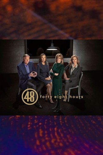 48 Hours Poster