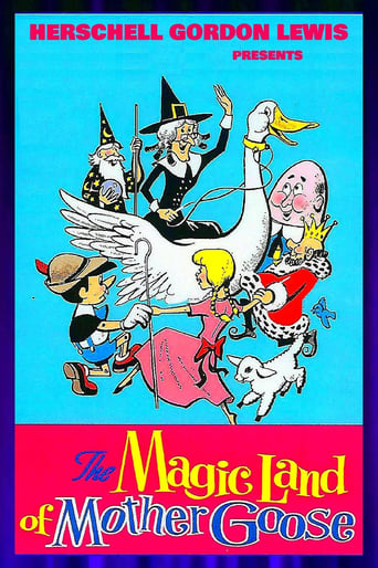 Magic Land of Mother Goose Poster