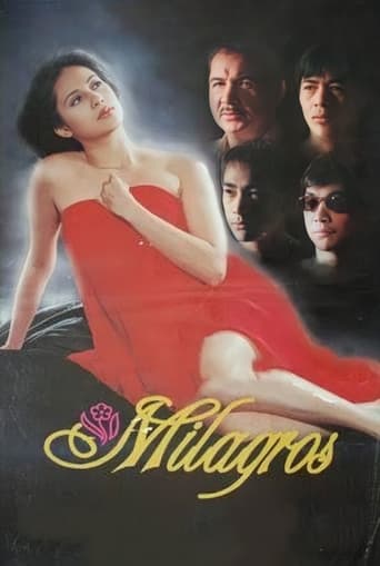 Milagros Poster