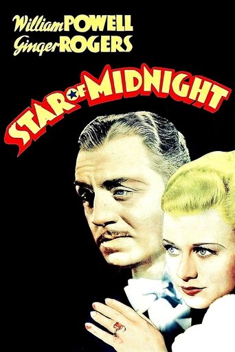 Star of Midnight Poster