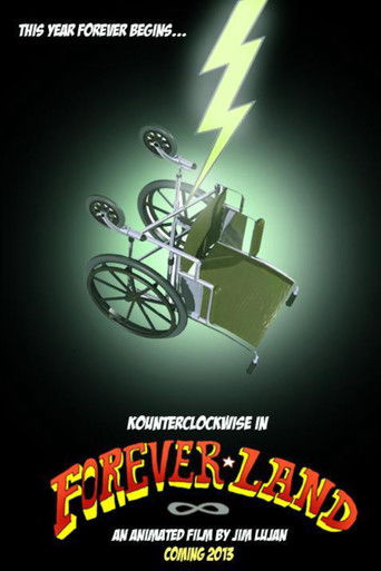 Kounterclockwise in Forever-Land Poster