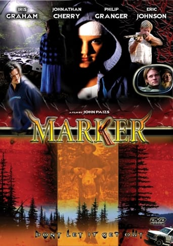 Marker Poster
