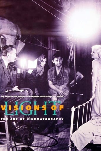 Visions of Light Poster
