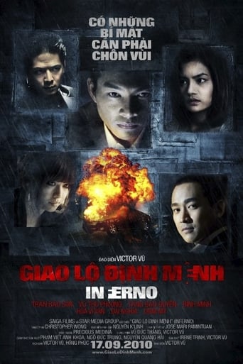Inferno Poster