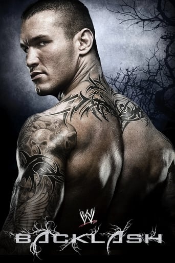 WWE Backlash 2009 Poster