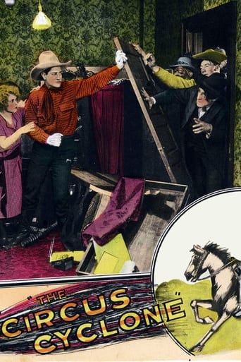 The Circus Cyclone Poster