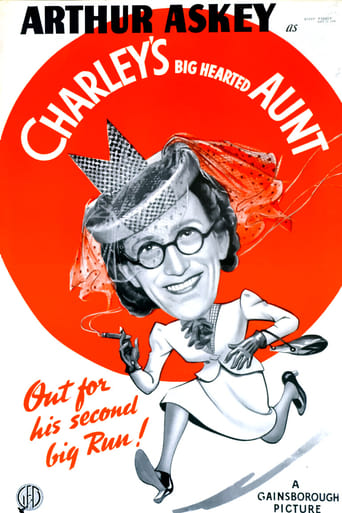 Charley's (Big-Hearted) Aunt Poster