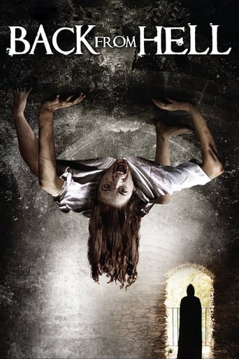 Back from Hell Poster