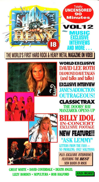Hard 'N Heavy Volume 12 Poster