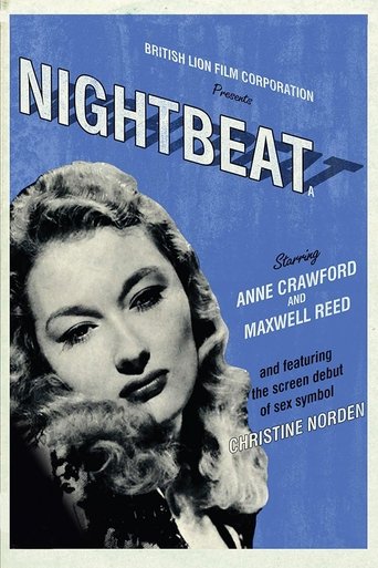 Nightbeat Poster