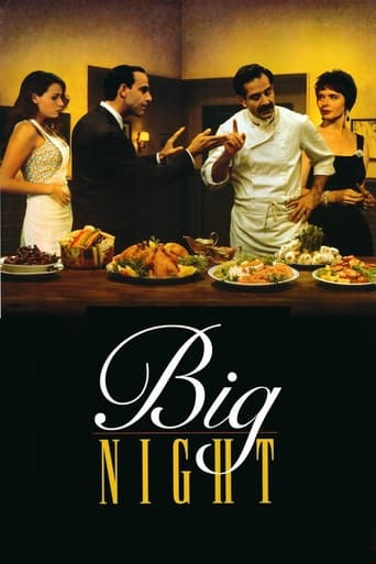 Big Night Poster