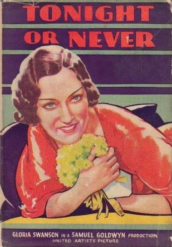 Tonight or Never Poster