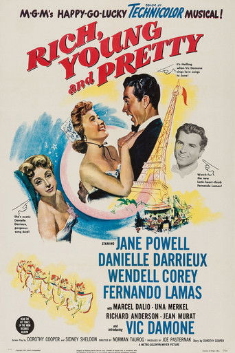 Rich, Young and Pretty Poster