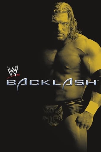 WWE Backlash 2002 Poster