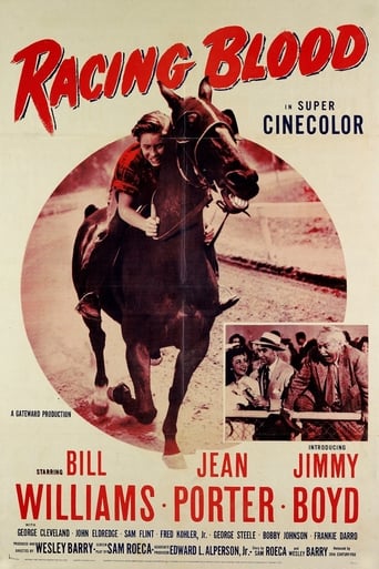 Racing Blood Poster