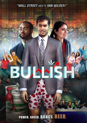 Bullish Poster