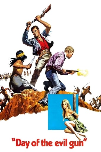 Day of the Evil Gun Poster