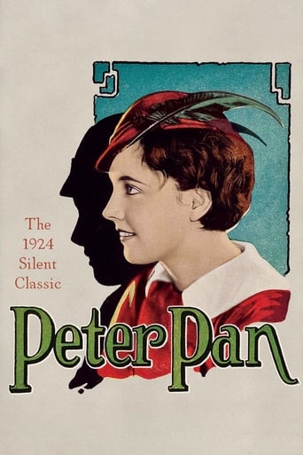 Peter Pan Poster
