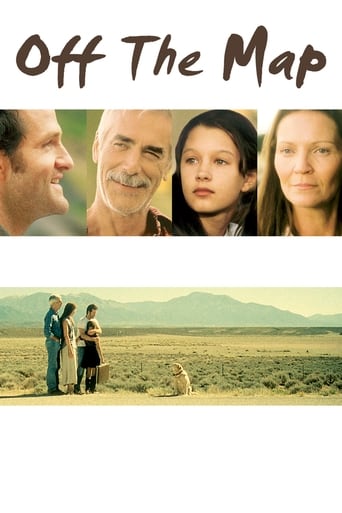 Off the Map Poster
