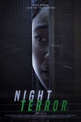 Night Terror Poster