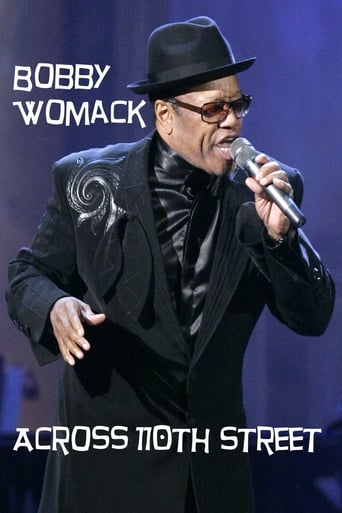 Bobby Womack: Across 110th Street Poster