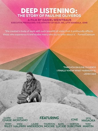 Deep Listening: The Story Of Pauline Oliveros Poster