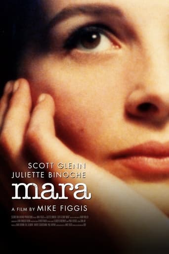 Mara Poster