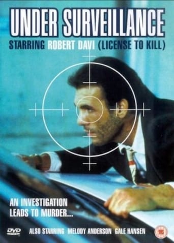 Under Surveillance Poster