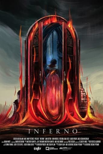 Inferno Poster