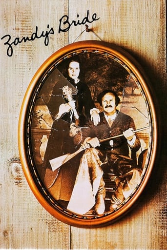 Zandy's Bride Poster