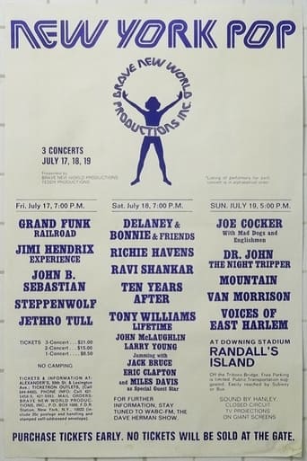 The Day the Music Died Poster