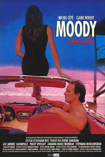 Moody Beach Poster