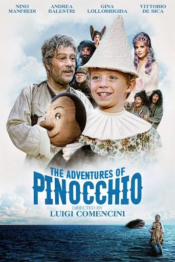 The Adventures of Pinocchio Poster