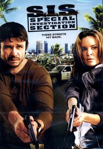 S.I.S. Poster