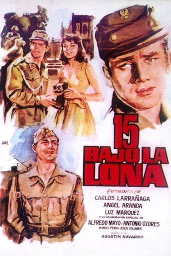 15 under the canvas Poster
