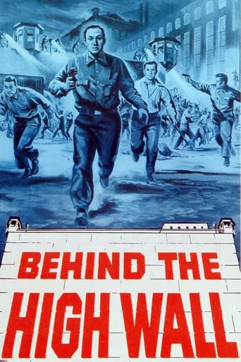 Behind the High Wall Poster