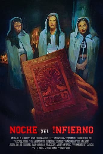 Hell Night Poster